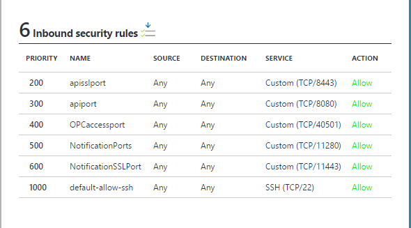 HDP - Azure Inbound Security rules HDP - Azure Inbound Security rules