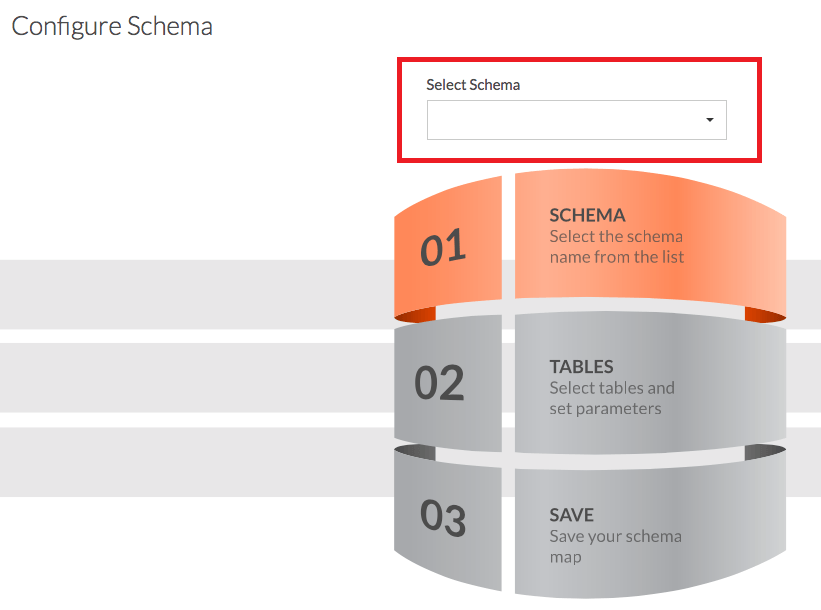 DynamicsCRM Schema DynamicsCRM Schema