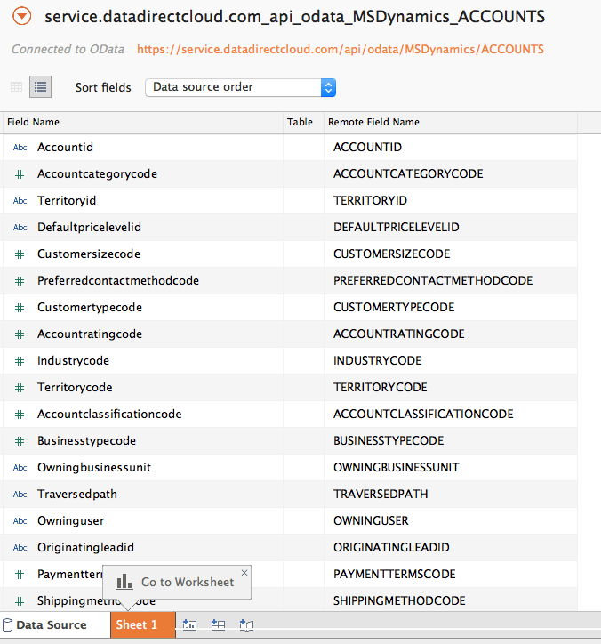 Visualizations Visualizations