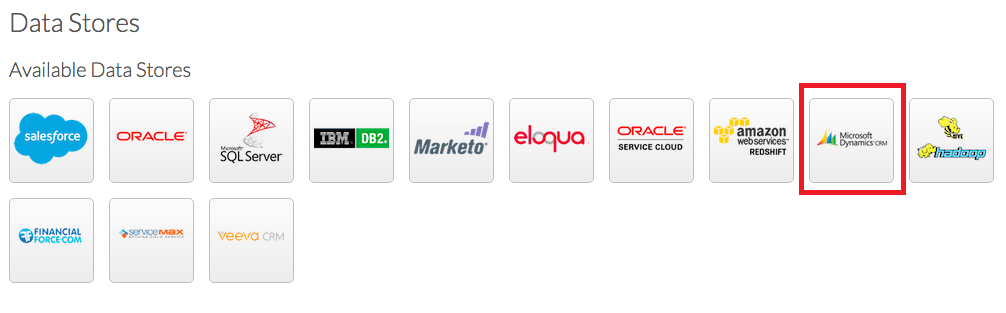 Data Stores Data Stores