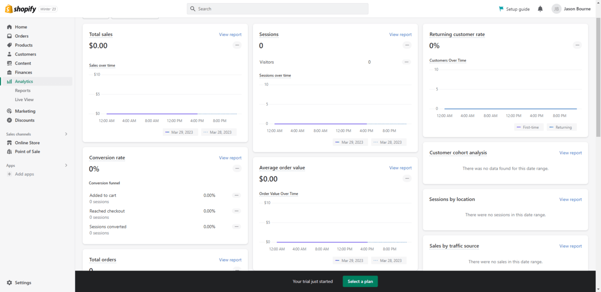 Shopify Analytics The Shopify Analytics dashboard gives users a look at their store’s overall performance. They’ll find metrics for total sales, sessions, returning customer rate, conversion rate, average order value, customer cohort analysis, sessions by locations, sales by traffic source, total orders, and more.