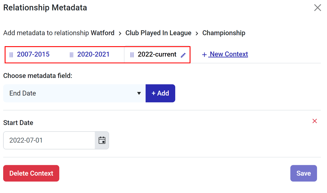 Metadata groups indicating the separate periods for which Watford were in the championship