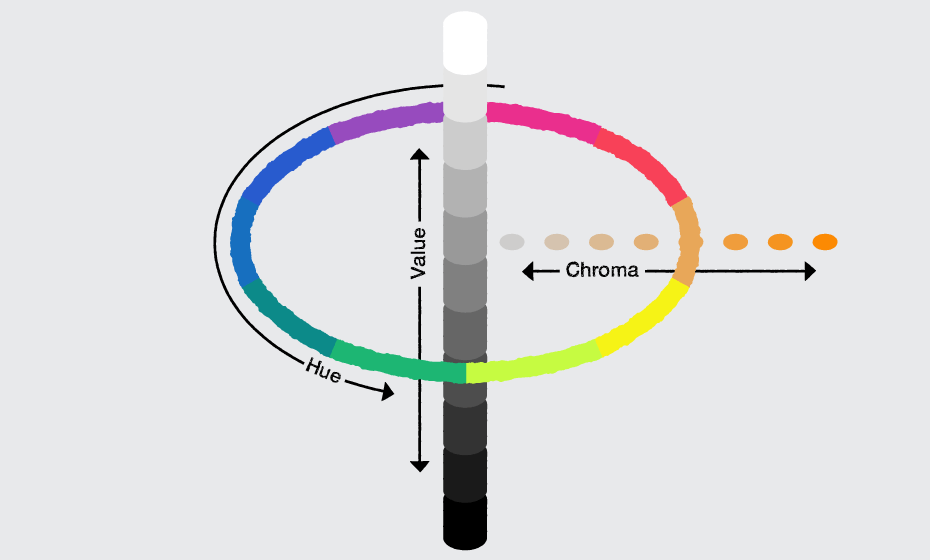 3DesignBeyondColor_MuncellColorSystem 3DesignBeyondColor_MuncellColorSystem