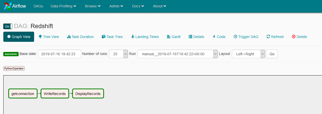 Graph view airflow Graph view airflow