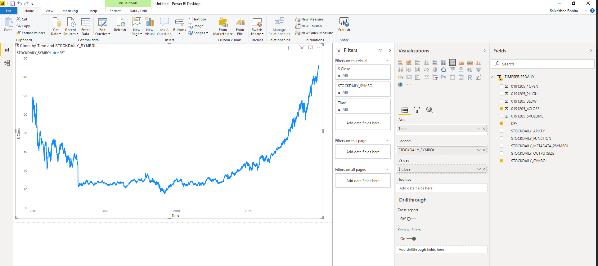 Create Visualization Create Visualization