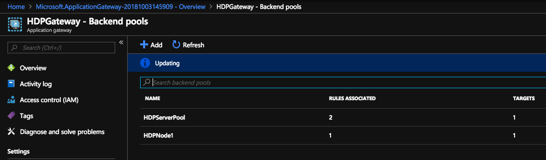 azurepipelinesetupnodes azurepipelinesetupnodes