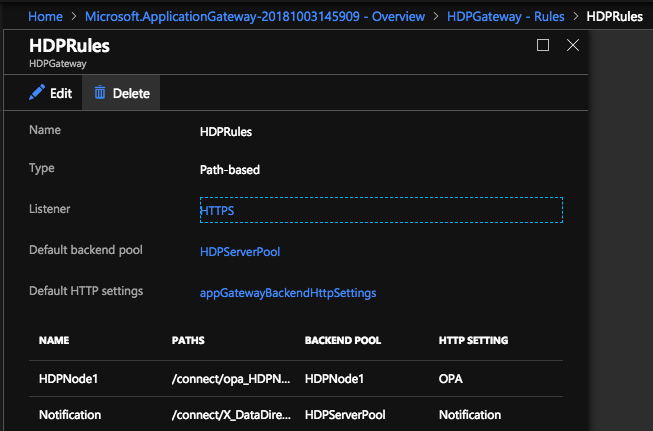 azurepipelinesetuprules azurepipelinesetuprules