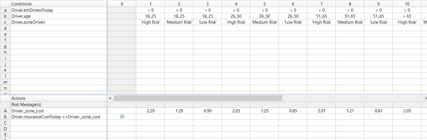 A rulesheet A rulesheet