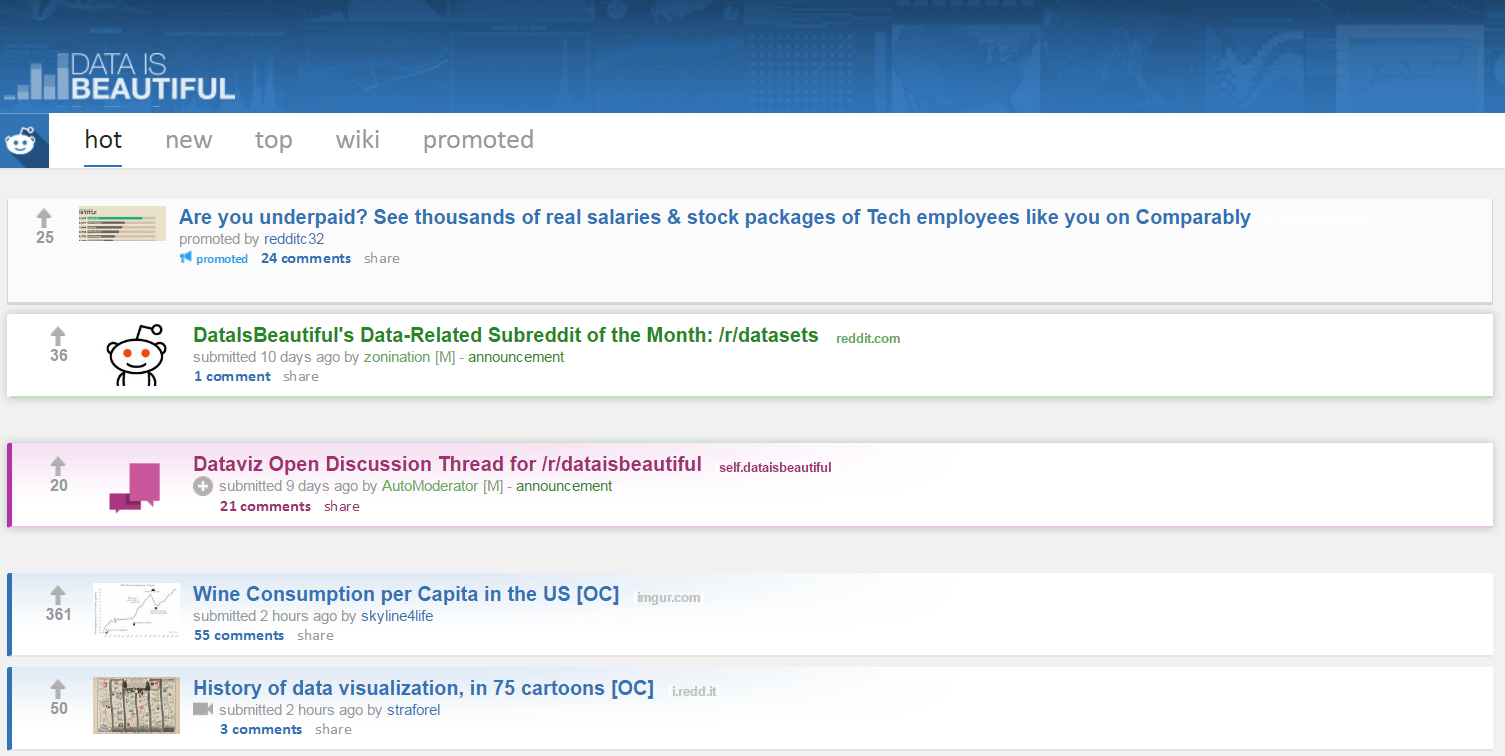 Data Is Beautiful Data Is Beautiful