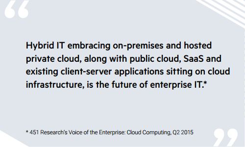 Data Modernization Data Modernization