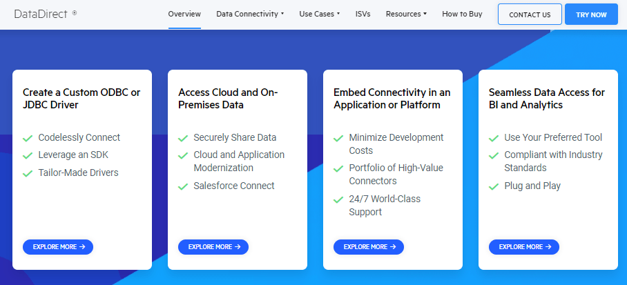 DataDirectUseCases DataDirectUseCases