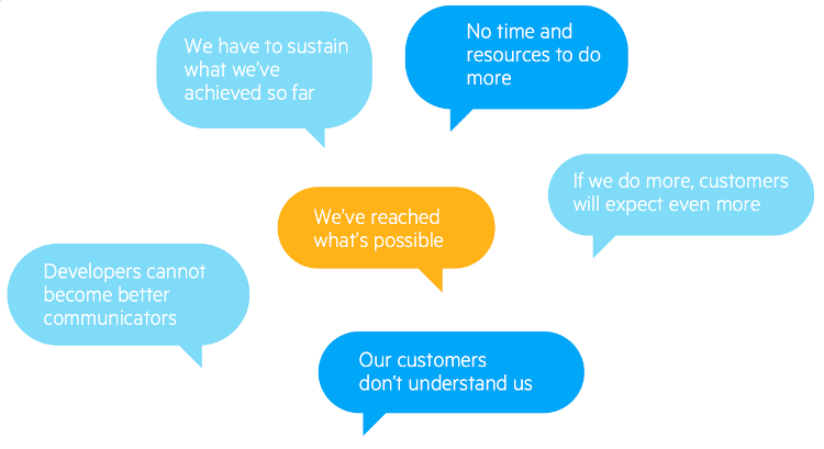 failure_quotes Common quotes resisting change