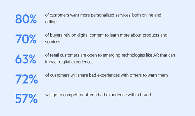 Infographic2_numbers Infographic2_numbers