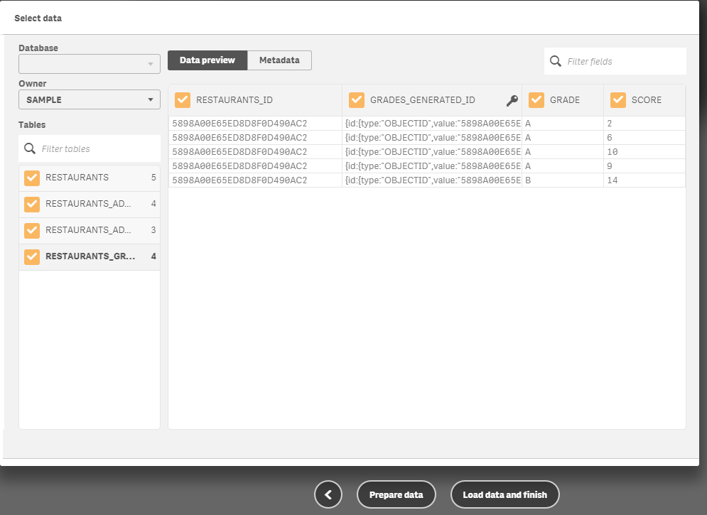 Prepare Data - Load Data Prepare Data - Load Data