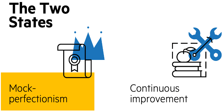 two-states The two different states of our technical support org