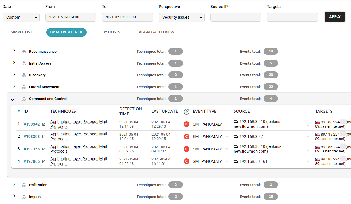 Advantage at every stage of compromise Advantage at every stage of compromise