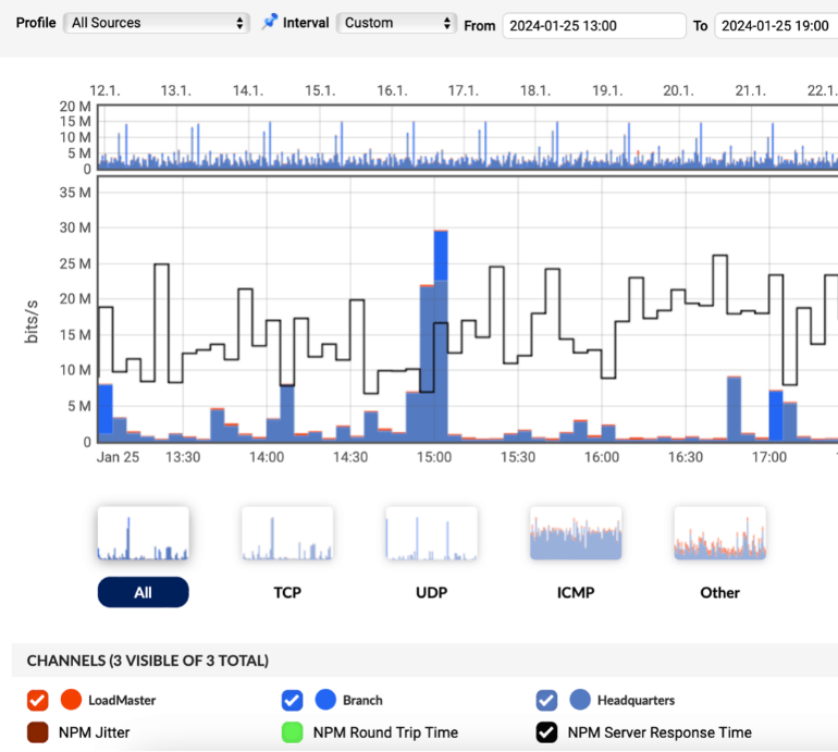 Measure Network vs. Application Response Time Measure Network vs. Application Response Time