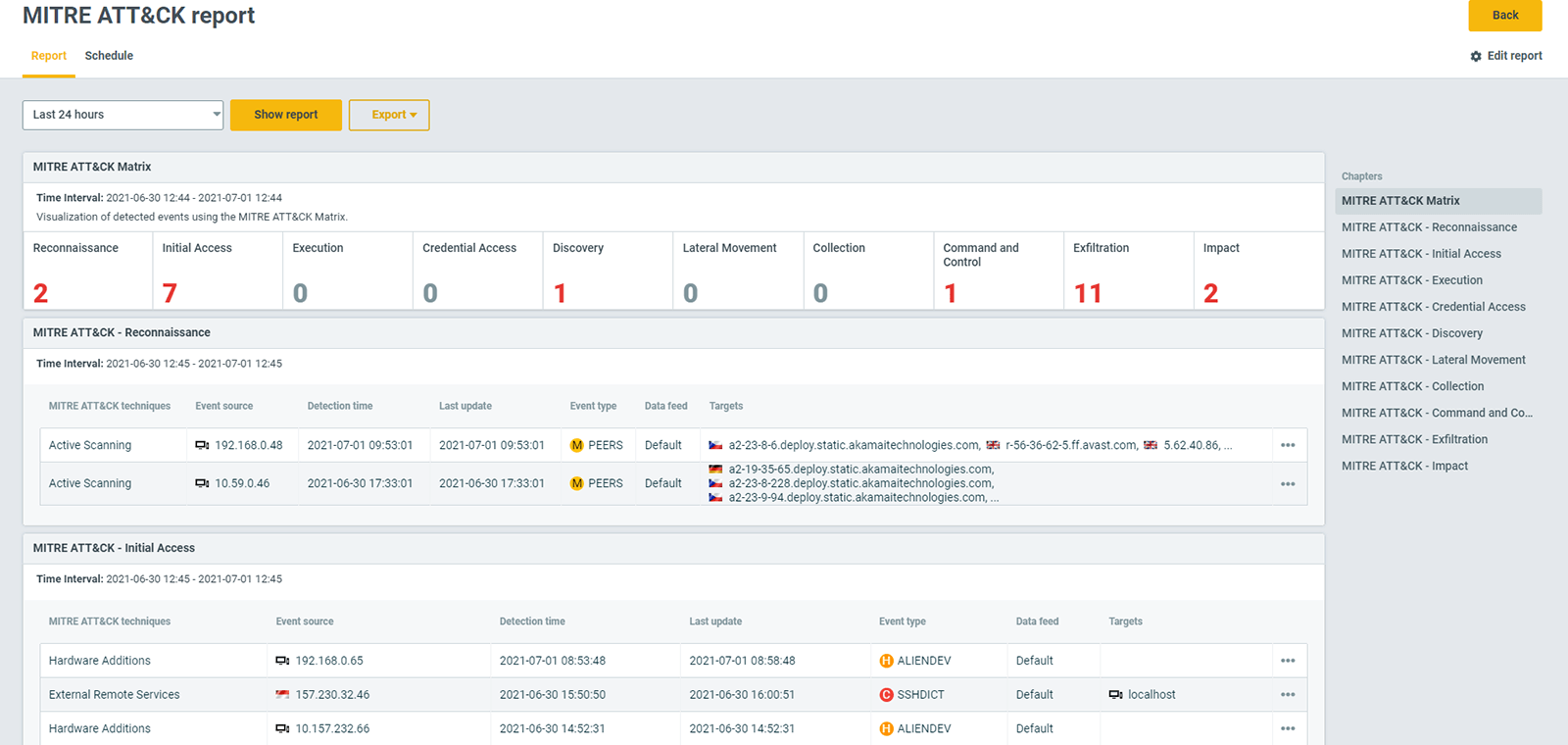 A picture presents how Flowmon’s NetFlow collector Analysis Dashboard works and what are different types of information that you receive from it. A picture presents how Flowmon’s NetFlow collector Analysis Dashboard works and what are different types of information that you receive from it.