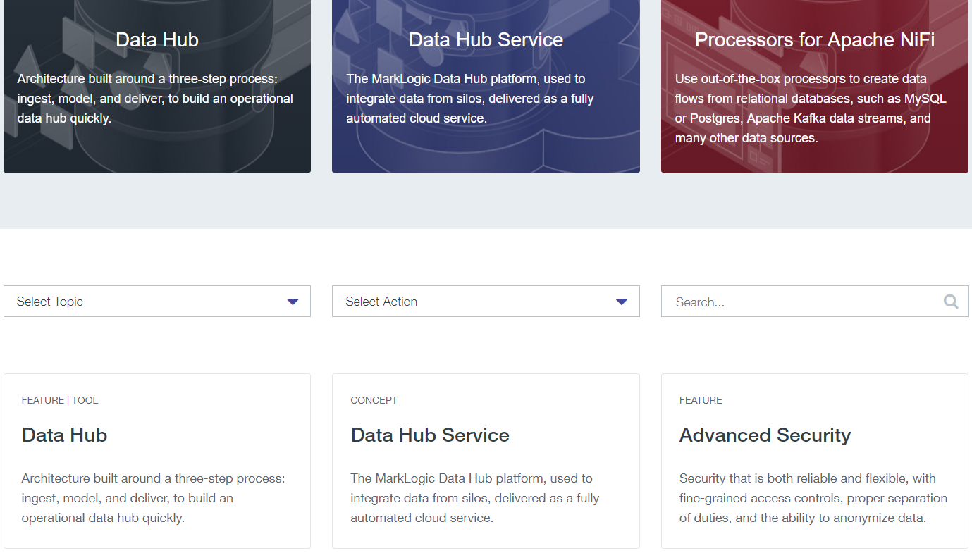 Search based on who you are, what you want to know, or simply what you're interested in learning!