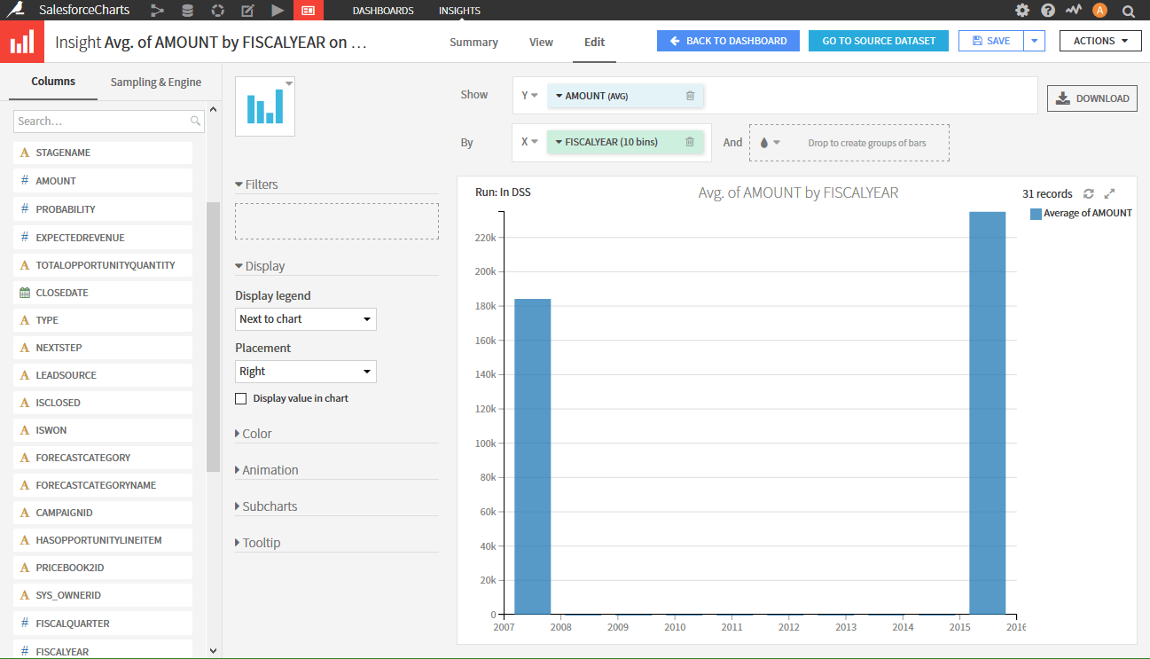 Salesforce Dataiku JDBC 9 Salesforce Dataiku JDBC 9