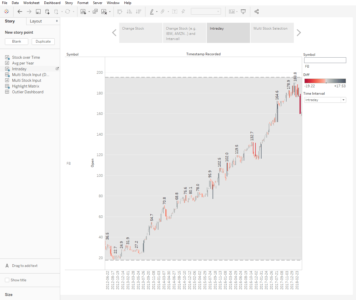 5 JDBC SequeLink Tableau 5 JDBC SequeLink Tableau