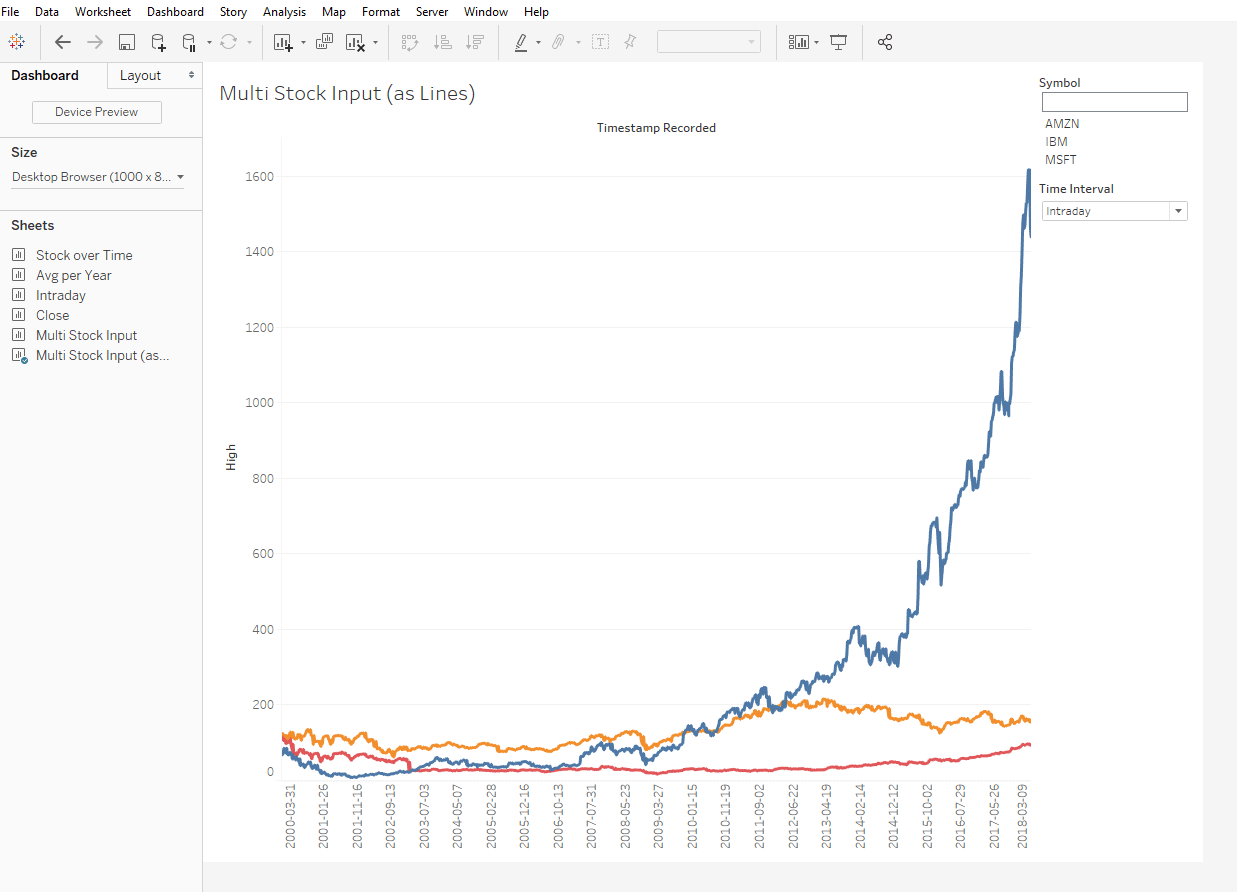 7 JDBC SequeLink Tableau 7 JDBC SequeLink Tableau