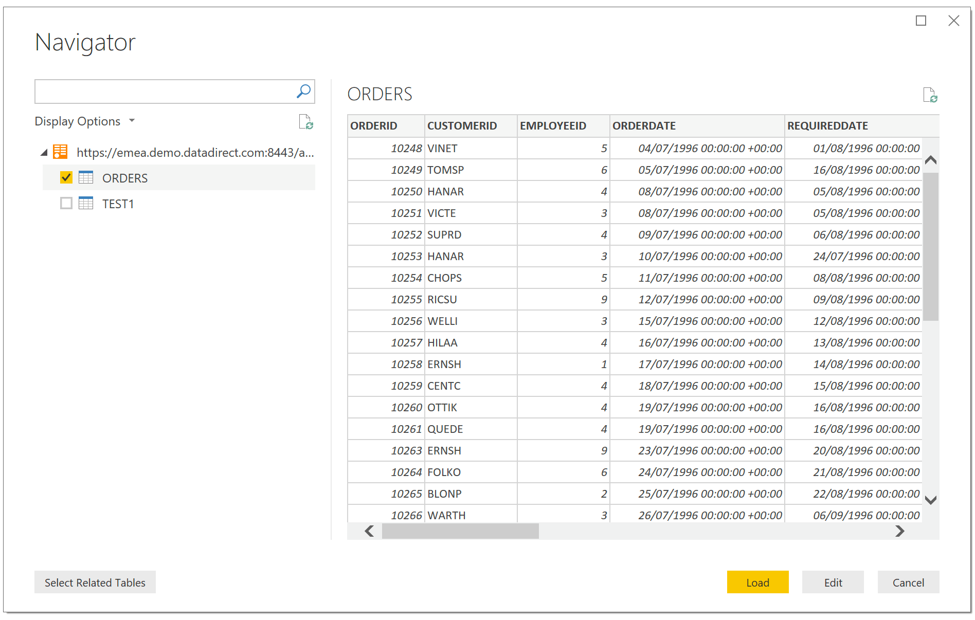 Data is here from OData Data is here from OData