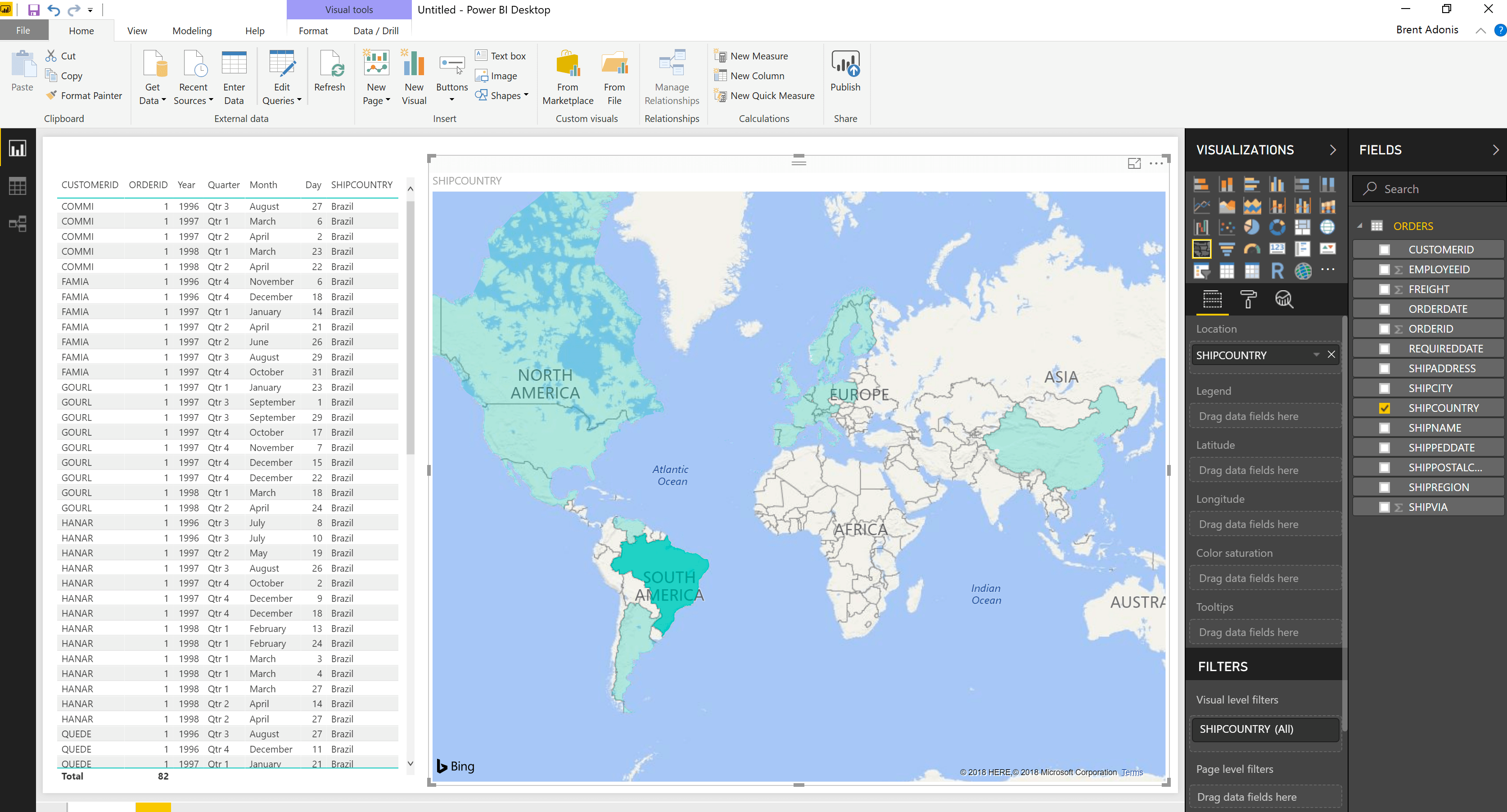 Visualize your data Visualize your data