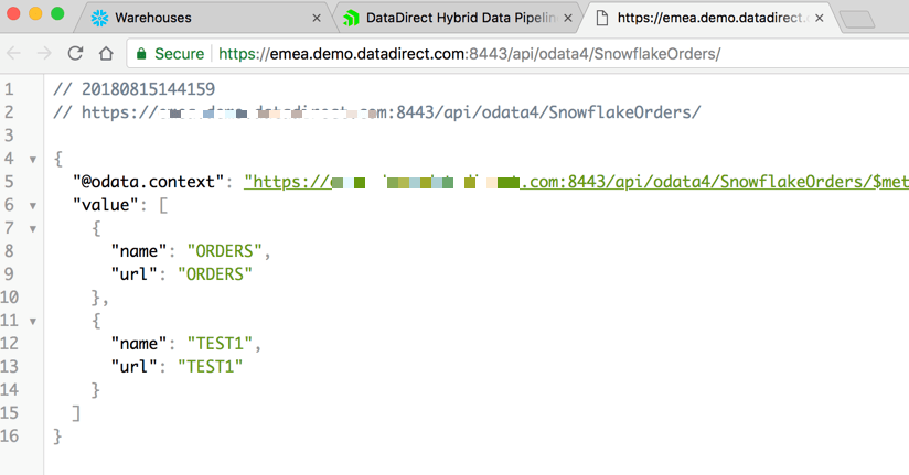 Odata base URI Odata base URI