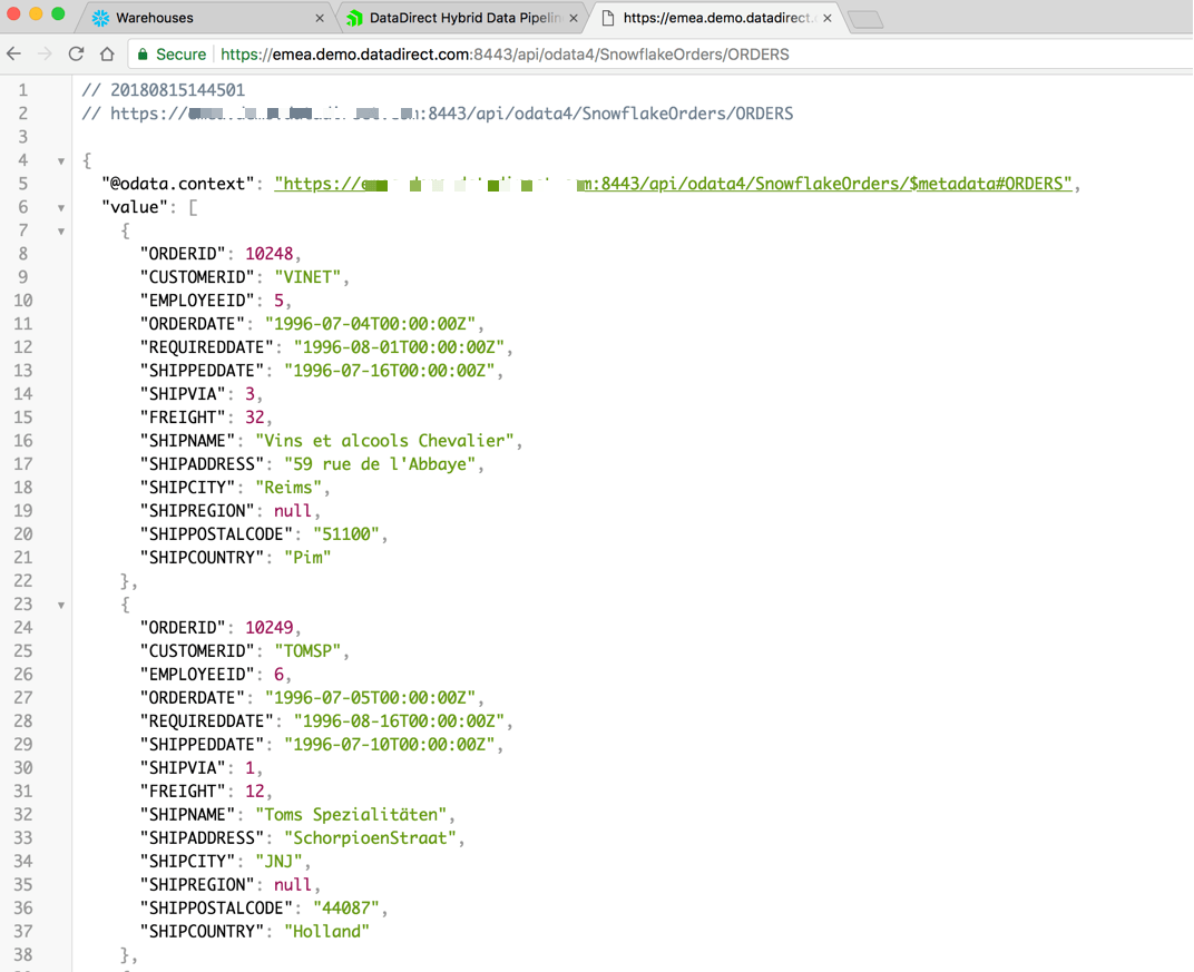 access tables access tables