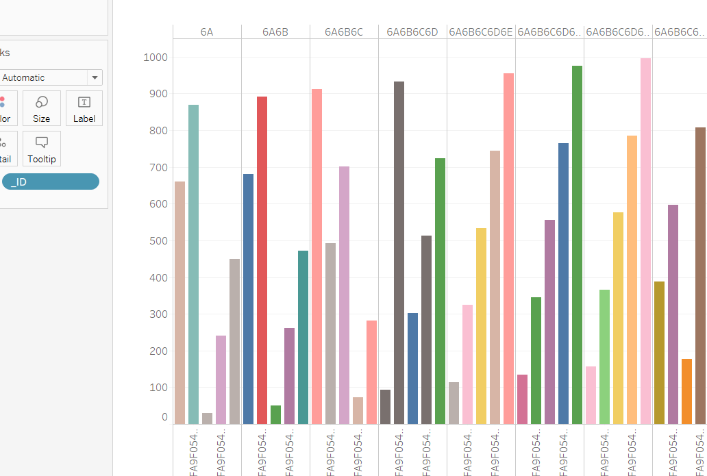 Tableau5sample_chart Tableau5sample_chart