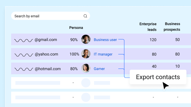 Google Looker Studio connector